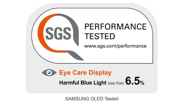 Ecran OLED Samsung testat