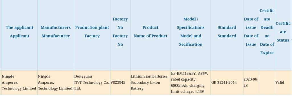 Samsung Galaxy M41 certificare baterie 3C