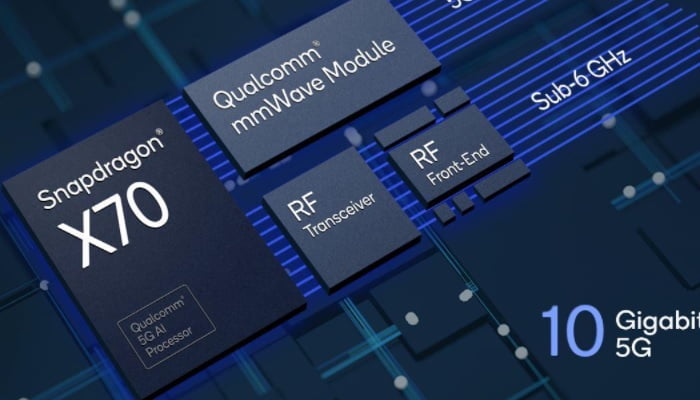 Qualcomm Snapdragon X70